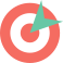 Objective